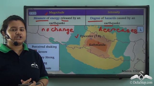 Measuring Earthquakes смотреть онлайн