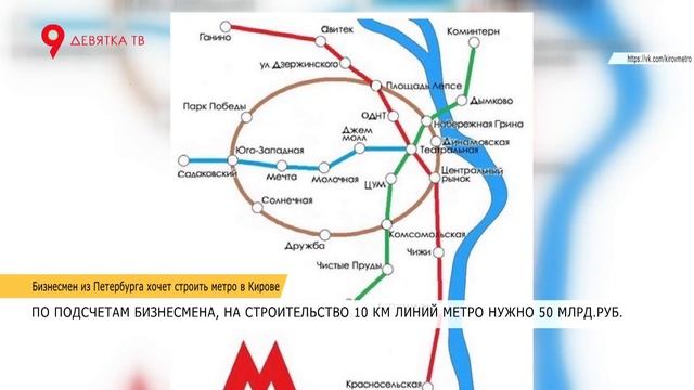 Метро киров как доехать. Метро магазин екатеринбург. Метро магазин. Российский метрополитен схема. Метро в кирове.