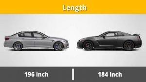 Bmw M5 CS VS Nissan GTR Nismo | Comparison