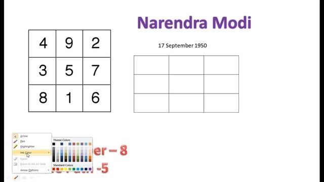 lu shu grid | Free Feng Shui Lo Shu Square смотреть онлайн