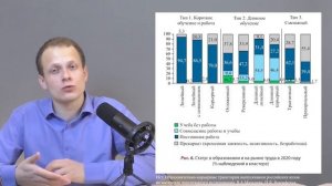 На работу или в магистратуру? Что важнее - опыт работы или диплом магистра? Сравнение зарплат