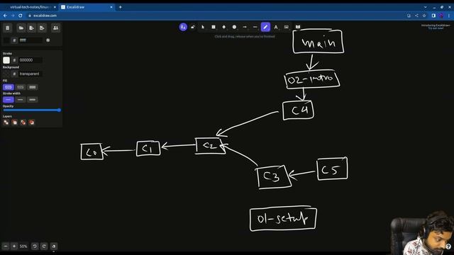 Practical Uses Of Git Branches | Start Making Open Source Contributions Today! смотреть онлайн