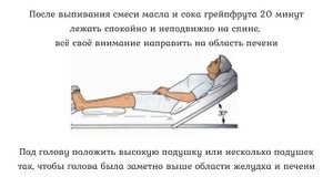 Схема проведения чистки печени по Морицу