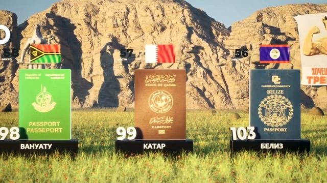 Рейтинг Самых Влиятельных Паспортов Мира 2022 (199 стран)