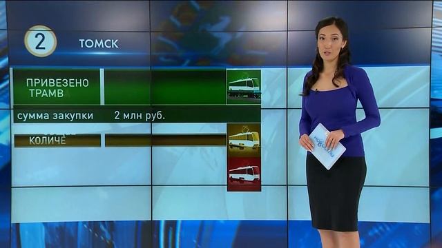 В каком состоянии парк травмаев сибирских городов? смотреть онлайн