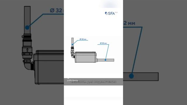 Санитарный насос SFA SANIDOUCHE Flat смотреть онлайн