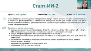 АРХИВ: Как изменилась программа "Старт" ФСИ в 2022 году. Вебинар DocSourcing