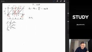 Определение усилий в ферме. Метод сечений. Строймех