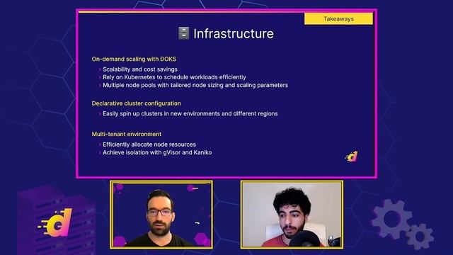 From 0 to 3 Million+ Deployments: Scaling App Platform on Kubernetes смотреть онлайн