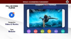 MediaMonkey | Top 28 Alternatives of MediaMonkey