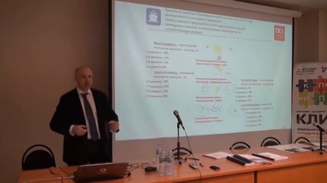 ПРОИЗВОДСТВЕННЫЕ СИСТЕМЫ В РОССИЙСКОЙ ПРОМЫШЛЕННОСТИ. ЛЕКЦИЯ СТАНИСЛАВА ЧУЯ