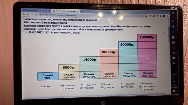 Как работает партнерская программа компании #Micelline