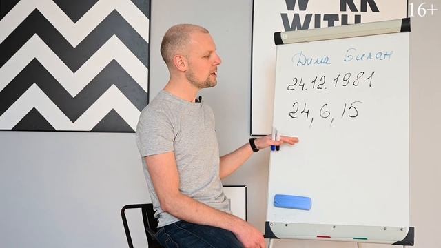 Число характера 6. Люди родившиеся 6, 15 и 24 числа под управлением планеты Венеры