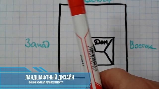 Урок 1  Основы Ландшафтного Дизайна