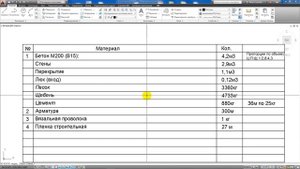 Ч.1. Проект погреба 2х3м (6м2) | Погреб своими руками