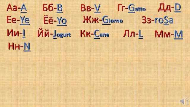 Alfabeto russo смотреть онлайн