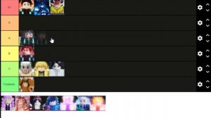 *NEW* UPDATED 7 STAR TIER LIST | Demon Slayer Tower Defense Simulator ROBLOX