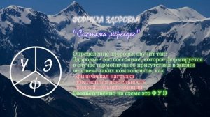 Вхождение в практику. Урок №2. Формула здоровья