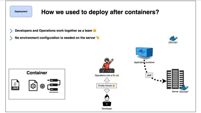 Docker tutorial for beginners | [In 2 Hours]