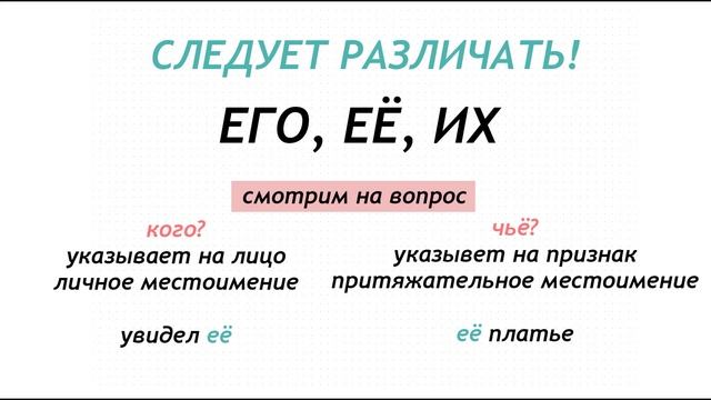 6 класс.  1 урок.  Местоимение.  Повторение. смотреть онлайн