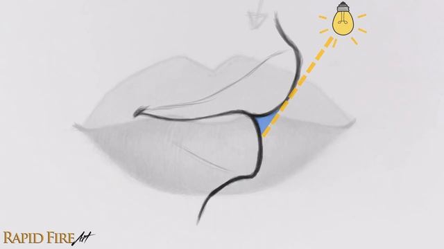 How to Draw + Shade Lips in Pencil смотреть онлайн