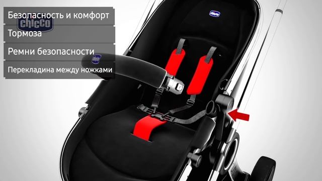 Как выбрать лучшую прогулочную коляску (книжка, трость или ?) смотреть онлайн