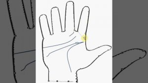 Знаки Суицида.  Хиромантия