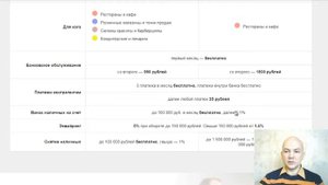Бесплатный торговый эквайринг от Юнистрим банка за 0 %