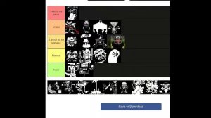 fazendo a minha tier list dos Bosses mais difíceis de undertale 🤡 (thumb: @Samu Network )