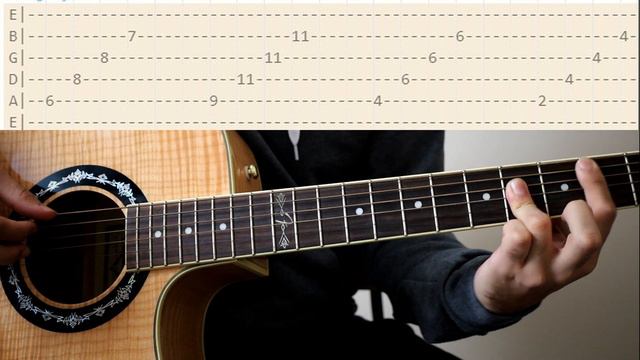 Polo G- Epidemic Guitar Tutorial (How to play Polo G on guitar) Free Tabs | FAST & EASY смотреть онлайн