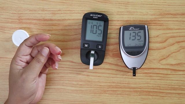 Most Accurate Glucometer in India 2023 | Dr Morepen glucometer Review vs Accu Chek glucometer Revie смотреть онлайн