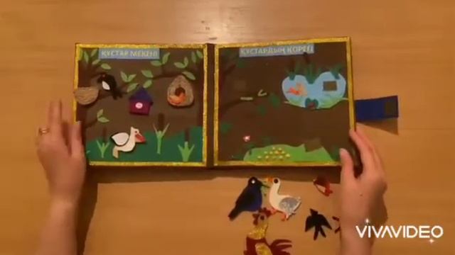 Лэпбук -как средство обучения