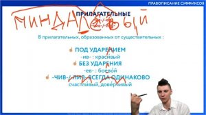 Правописание суффиксов | Открытый вебинар