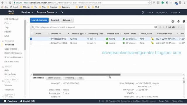 AWS S3 Tutorials for Beginners | Creating AWS S3 Bucket | Amazon EBS смотреть онлайн