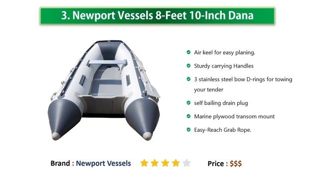 Best Inflatable Boat 2018 | Inflatable Boat Reviews! смотреть онлайн