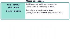 Урок 25. Места за городом. АНГЛИЙСКИЙ ДЛЯ НАЧИНАЮЩИХ