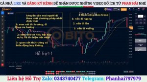 Chọn Phương Pháp Nào Chuẩn Nhất ? Để Đánh Bại Sàn Bo, Thì Hãy Xem Video Này !#vista #forex #binanex