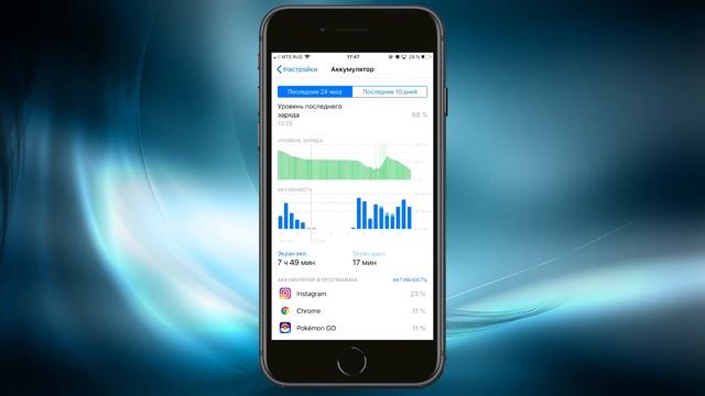Как на iPhone использовать статистику расхода заряда аккумулятора? Отслеживаем график активности