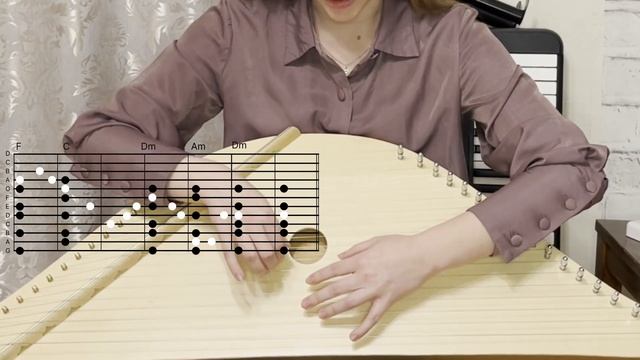 Разбор на гуслях "Зеленые рукава"| Greensleeves для 12струнных гуслей смотреть онлайн