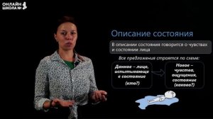 Описание состояния человека. Видеоурок 28. Русский язык 7 класс