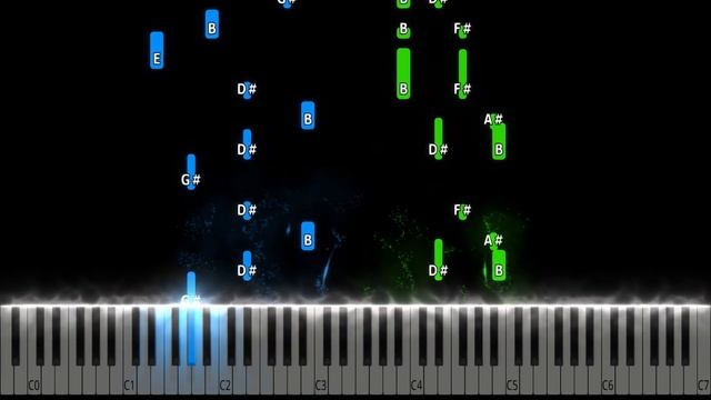 Lady Gaga - Poker Face Piano Tutorial смотреть онлайн