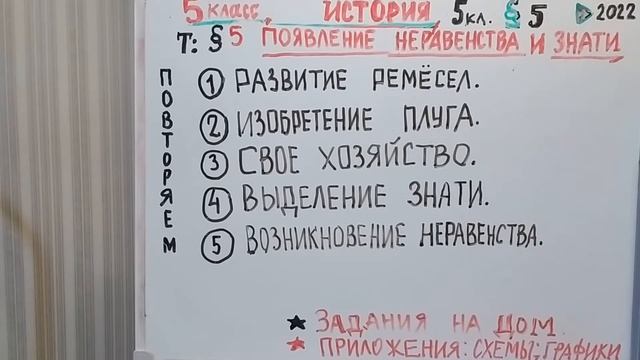 ИСТОРИЯ 5 КЛАСС.ПОЯВЛЕНИЕ НЕРАВЕНСТВА И ЗНАТИ, ПАРАГРАФ ПЯТЫЙ.  Нов пр 5 kL 5 urok