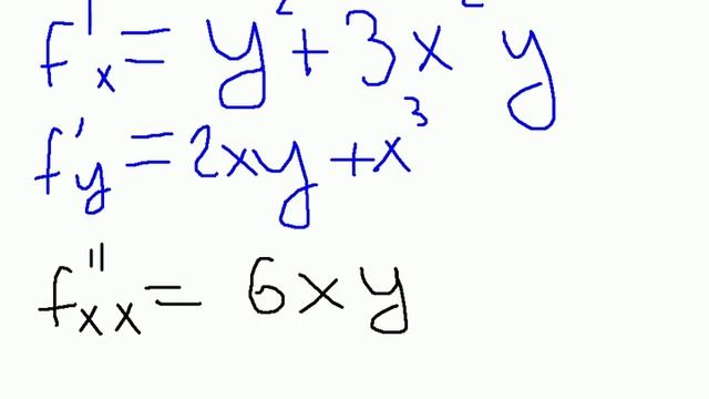 Высшая математика. Частная производная.
