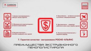 XPS Carbon ТехноНИКОЛЬ: теплоизоляция на основе экструзионного пенополистирола (обзорное видео)