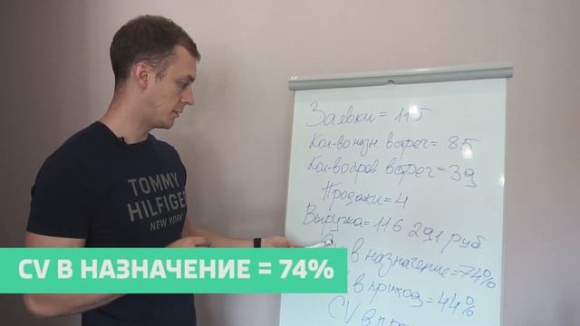 Бизнес идеи 2019 Школа вокала Какую франшизу выбрать и открыть в 2019?
