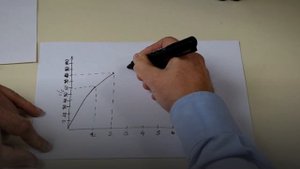 Можно ли прерывать процесс зарядки аккумулятора?