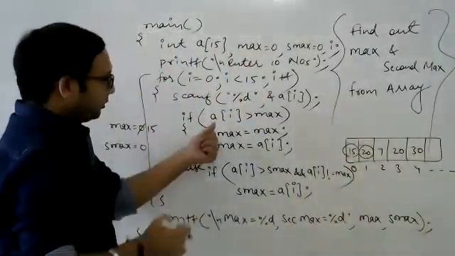 Find out max and second max from an array in C language | C programming video tutorials series