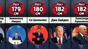 Какой Рост у Президентов Разных Стран Мира