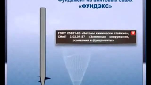винтовые сваи своими руками чертежи смотреть онлайн