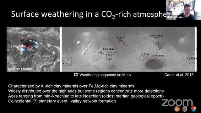 Wits Geotalks: Stephanie Werner on "Mars - A Short History through Time" смотреть онлайн